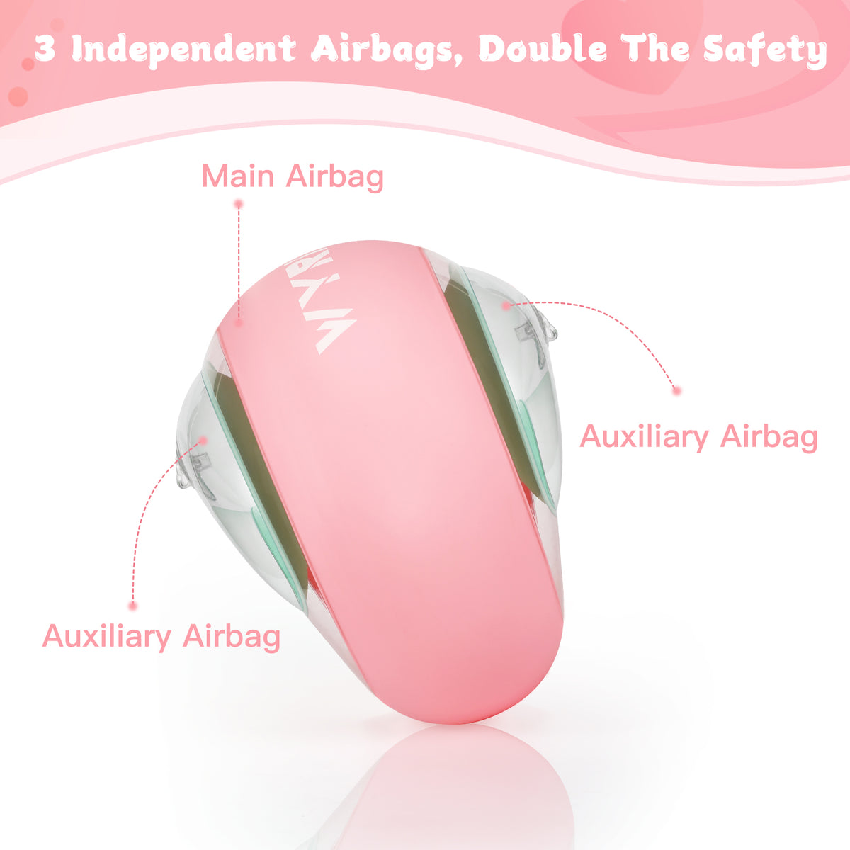 WYRIAZA Kinder Schwimmflügel (1-6 Jahre) - 3 unabhängige Airbags aufblasbare Poolschwimmer für Kleinkinder 5-20 kg, rutschfeste weiche Schwimmringe (Pink)